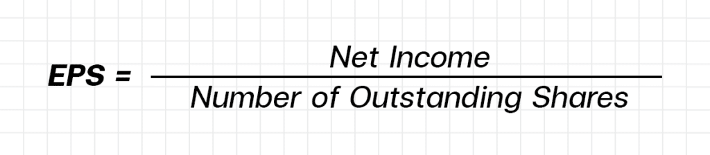 Interim devidend calculation