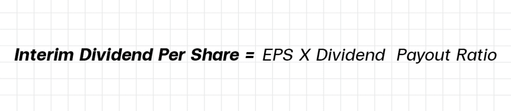 Dividend per shares