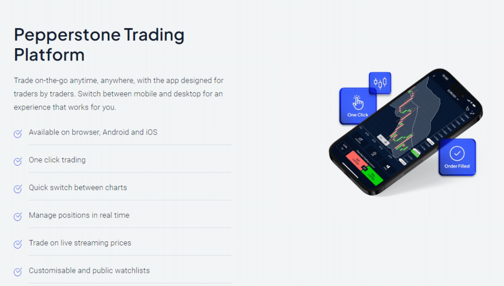 trading platform