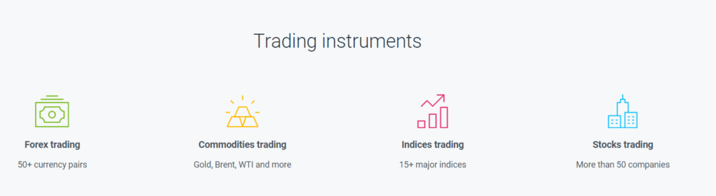 Forex4you Trading instruments