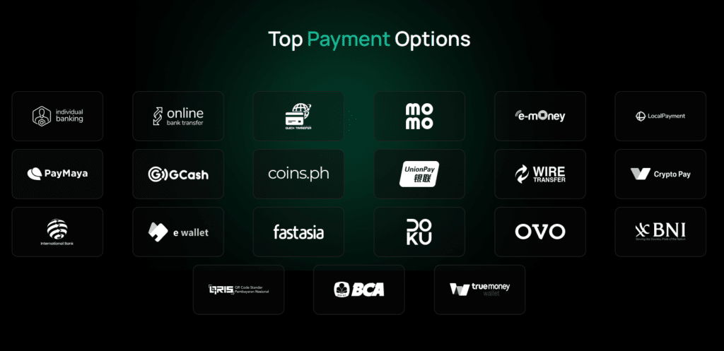 Deposit and Withdrawal Option of IUX broker