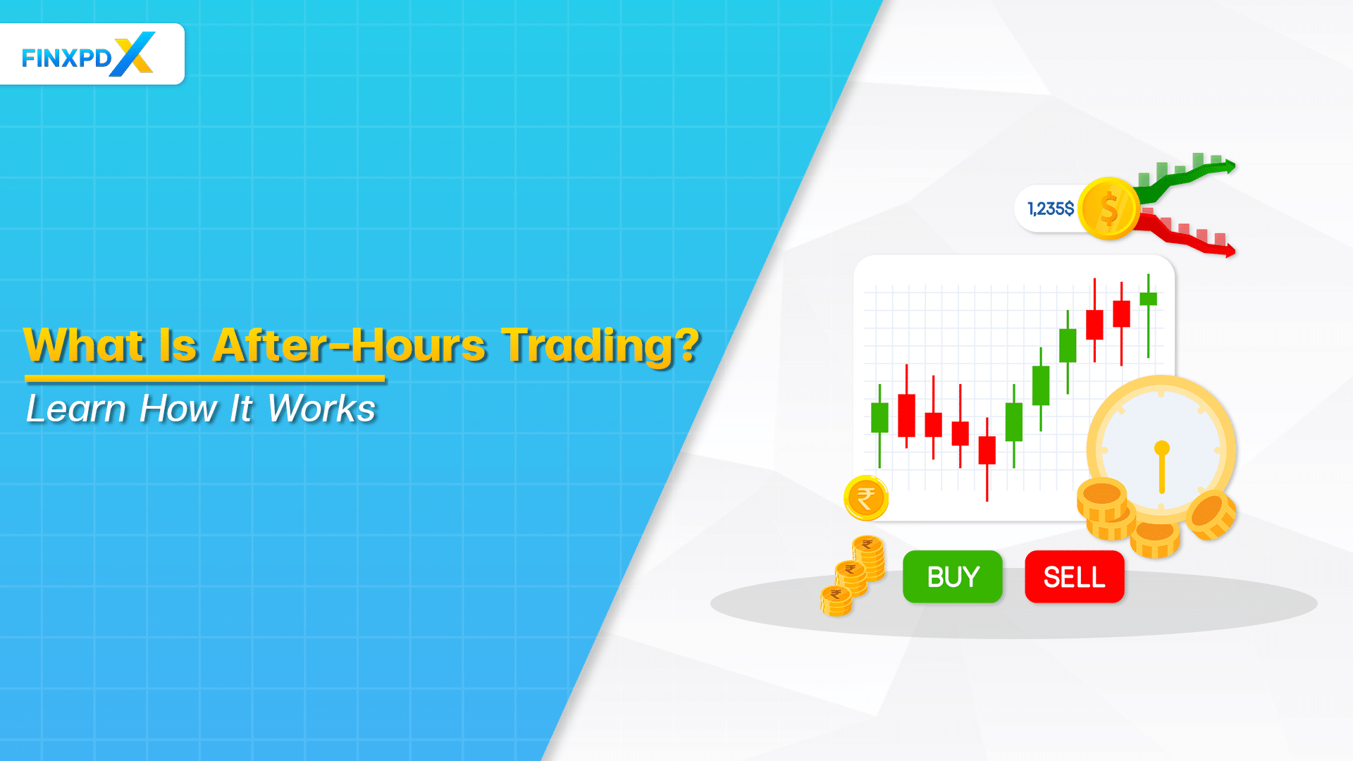 After-Hours Trading