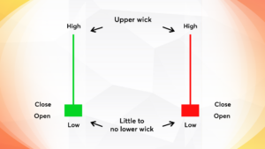 An image labeling each part of shooting star candle structure.