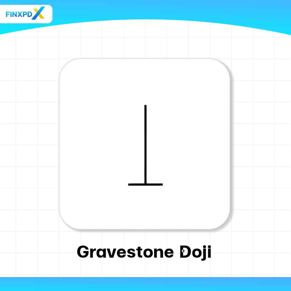 Gravestone Doji