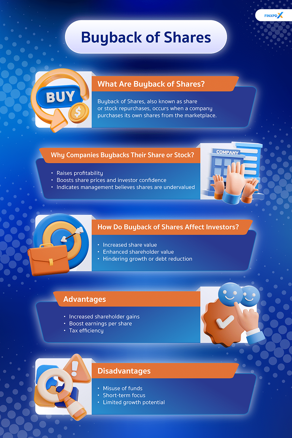 Informative infographic showcasing the concept and implications of share buybacks in the financial market.