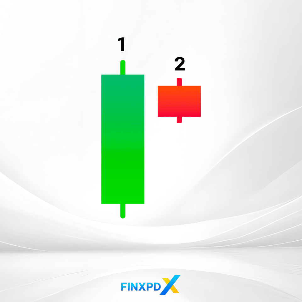 A green and red candlestick on a white background, illustrating a Bearish Harami pattern in forex trading.