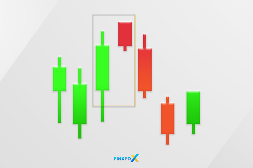 Visual representation of forex trading indicators, illustrating key metrics for analyzing the bearish counterattack pattern.