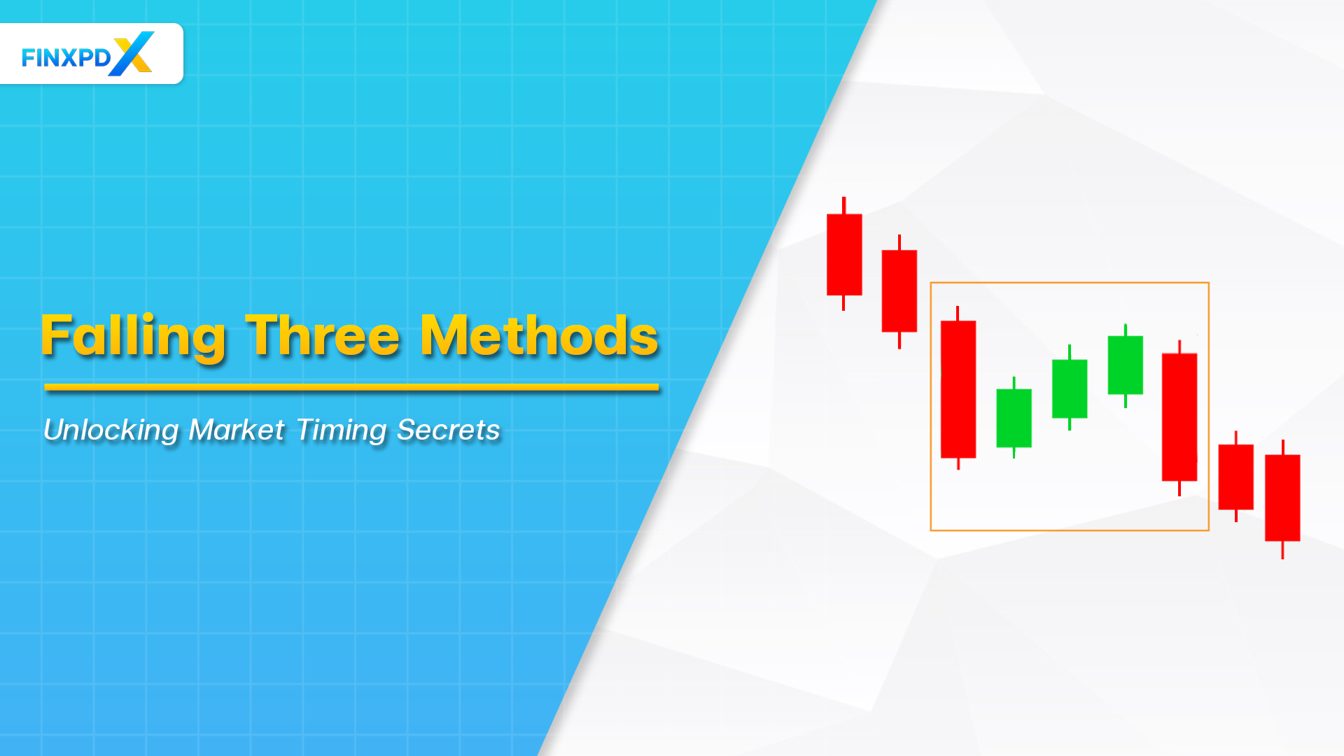 Chart of forex trading showing the term "Falling Three Methods," with visual representations of candlestick patterns and trends.