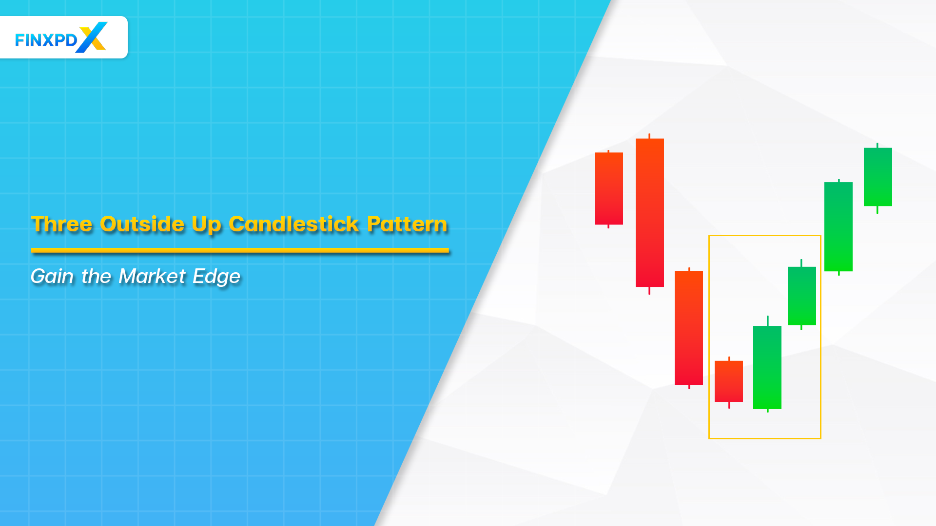 A forex indicator is illustrated, highlighting the three outside-up candlestick patterns for traders.